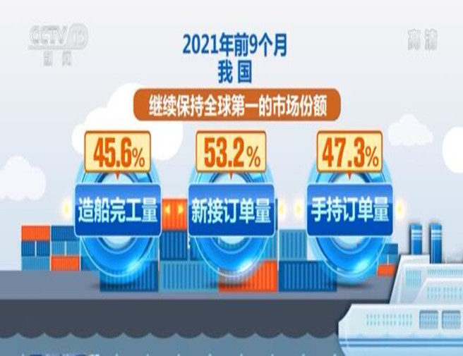 中国·太阳城集团(古天乐代言)官方网站-欢迎光临